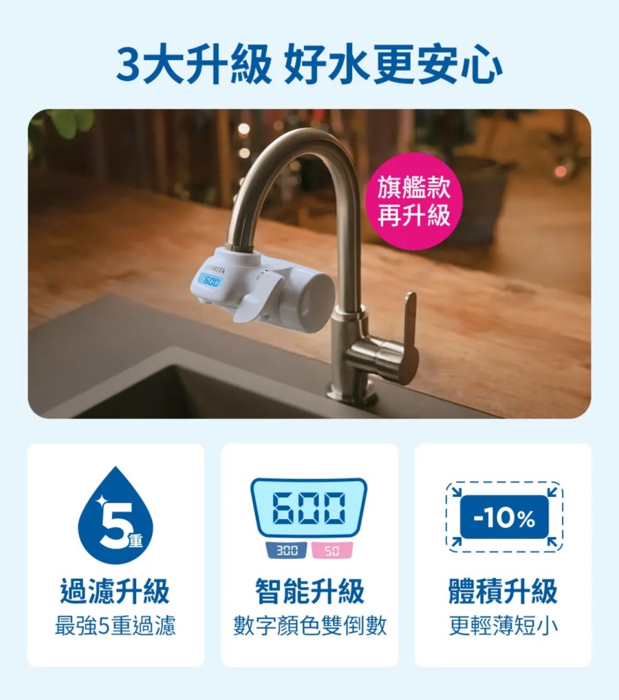 brita 龍頭式淨水器
